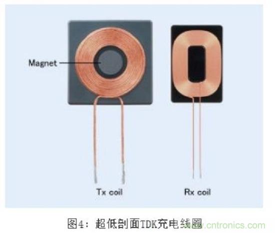 TDK無線電力傳輸線圈，輕松滿足WPC最嚴(yán)的Qi規(guī)格