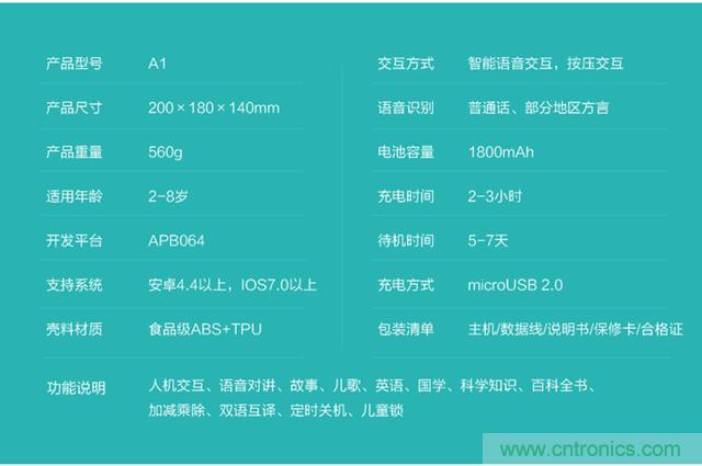“爸爸再不陪我，我就長大了”——小騰機(jī)器人