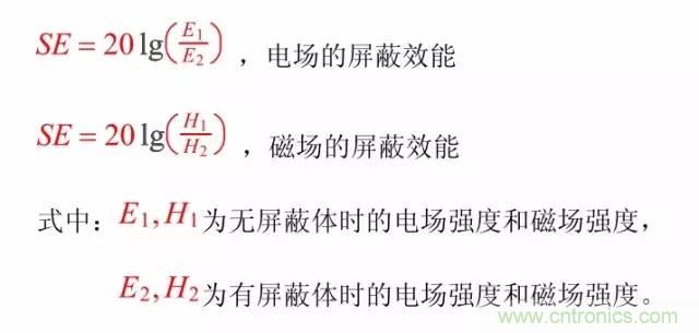 熱帖整理：EMC理論基礎(chǔ)，讓你從此遠(yuǎn)離EMC困擾！