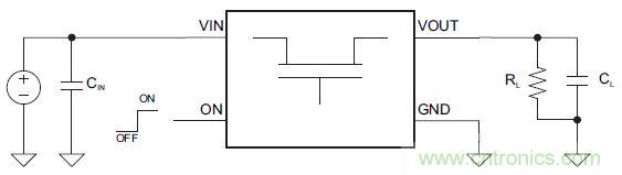 什么是負載開關(guān)，為什么需要負載開關(guān)？