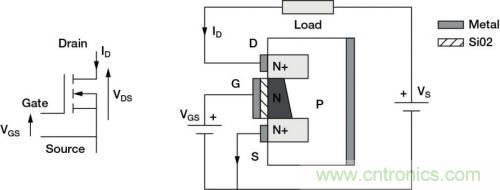對比六種電流測量方法，孰優(yōu)孰略一目了然