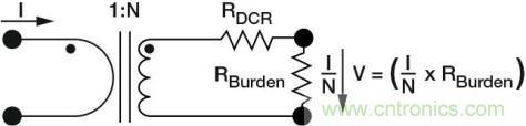 對比六種電流測量方法，孰優(yōu)孰略一目了然