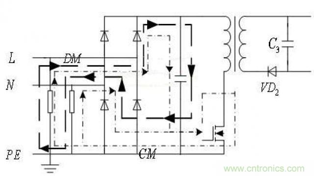 LinkSwitch導(dǎo)致電磁兼容性問題，工程師何以解憂？