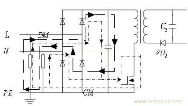 LinkSwitch導(dǎo)致電磁兼容性問題，工程師何以解憂？