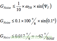 MEMS慣性測量單元（IMU）/陀螺儀對準基礎(chǔ)