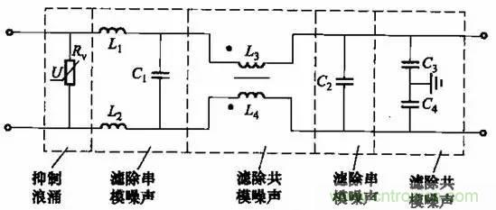 共模電感與Y電容到底應(yīng)該怎么組合成濾波器？