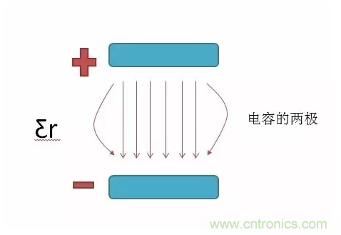 產(chǎn)品ESD測試中，空氣放電機器容易死機怎么破？