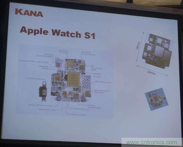 為了更小更超能，他們要用SiP取代PCB！
