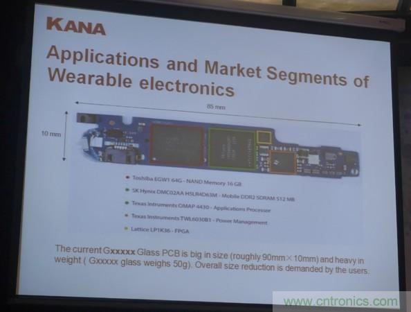 為了更小更超能，他們要用SiP取代PCB！