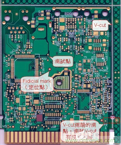 為何要為電路板設(shè)計(jì)設(shè)置測(cè)試點(diǎn)？