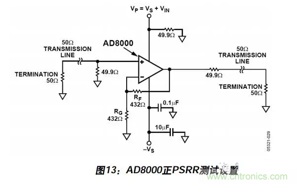 例解電路去耦技術(shù)，看了保證不后悔