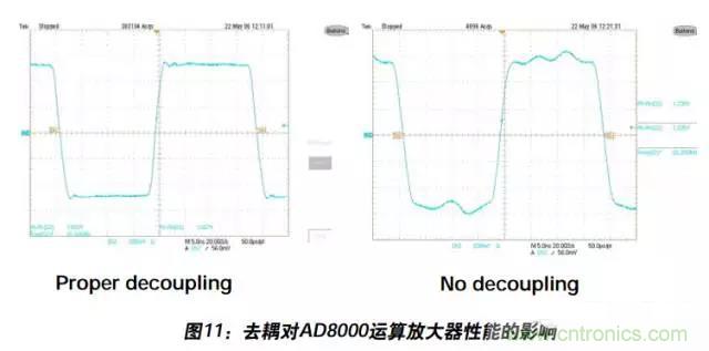 例解電路去耦技術(shù)，看了保證不后悔