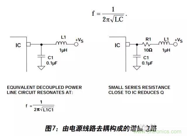 例解電路去耦技術(shù)，看了保證不后悔