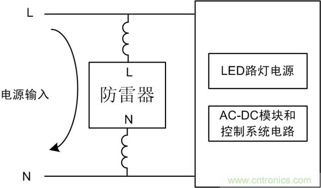 防雷器能否發(fā)揮作用？如何接線至關(guān)重要