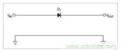一只串聯(lián)二極管保護(hù)系統(tǒng)不受反向極性影響，二極管有0.7V的壓降