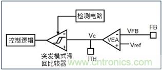 DCDC變換器輕載時三種工作模式是什么？