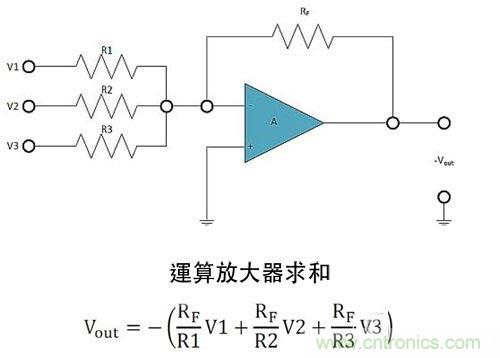 電阻匹配與穩(wěn)定性真的是運(yùn)算放大器效能的保障？