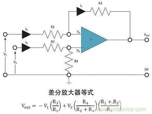 電阻匹配與穩(wěn)定性真的是運(yùn)算放大器效能的保障？