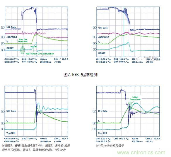 過(guò)流關(guān)斷時(shí)序延遲（通道1：柵極-發(fā)射極電壓10 V/div；通道2：來(lái)自 控制器的PWM信號(hào)5 V/div；通道3：低電平有效跳變信號(hào)5 V/div；100 ns/div）