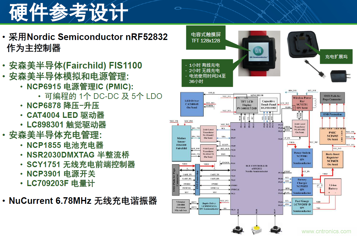 用這套完整方案真的可做任何可穿戴設(shè)計(jì)？