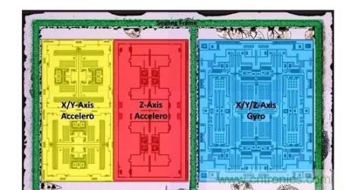 三六九軸傳感器究竟是什么？讓無人機、機器人、VR都離不開它