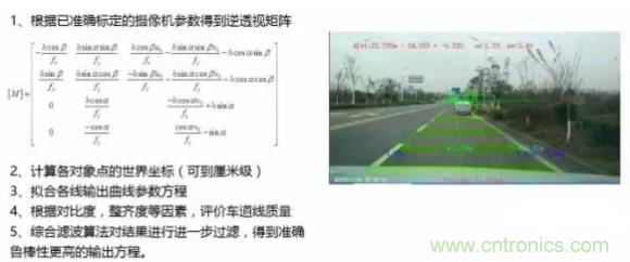 從硬件到算法，單目視覺ADAS背后有哪些技術(shù)原理及難點？