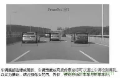 從硬件到算法，單目視覺ADAS背后有哪些技術(shù)原理及難點？