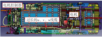 如何設(shè)計(jì)電動(dòng)汽車(chē)的系統(tǒng)級(jí)EMC？