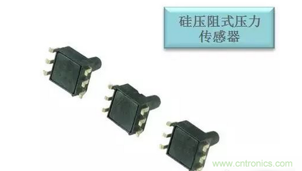 傳感器在物聯(lián)網(wǎng)行業(yè)中如何發(fā)揮潛能？