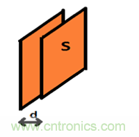 電容傳感技術(shù)應(yīng)用于消費(fèi)電子設(shè)計(jì)時，有技巧可循