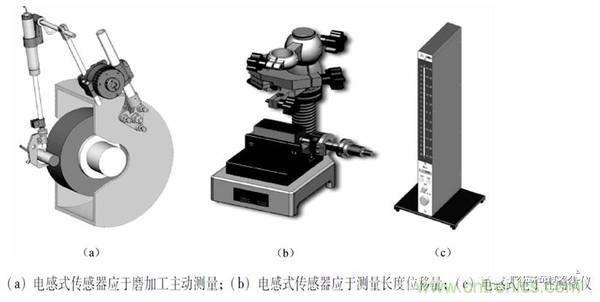 基礎知識科普：什么是電感式傳感器？
