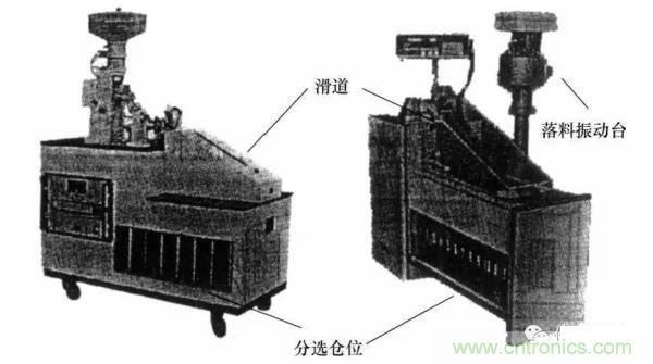 基礎知識科普：什么是電感式傳感器？