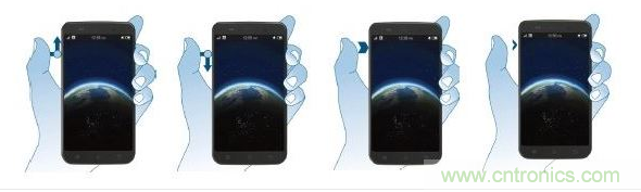 使用一個(gè)四段電容滑塊的特殊手勢(shì)。