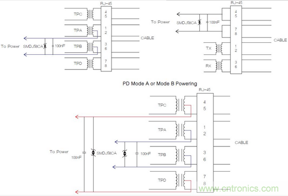 這里，正確額定的變壓器和電源為IEEE 802.3合規(guī)性提供了所需的隔離。