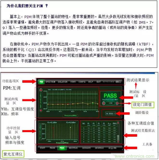 最好的天線基礎(chǔ)知識！超實用 隨時查詢