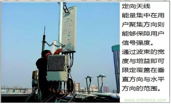 最好的天線基礎(chǔ)知識！超實用 隨時查詢