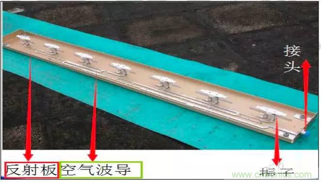 最好的天線基礎(chǔ)知識！超實用 隨時查詢