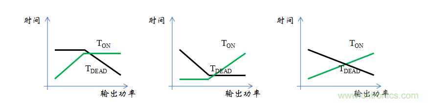 【精辟】就這樣把PF和PFC講透了?。?！