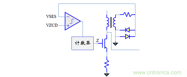 【精辟】就這樣把PF和PFC講透了?。?！
