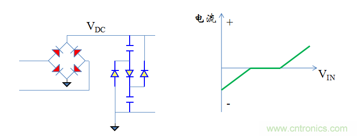 【精辟】就這樣把PF和PFC講透了?。?！