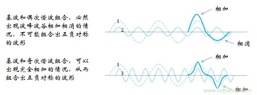 【精辟】就這樣把PF和PFC講透了！??！