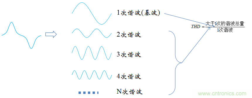 【精辟】就這樣把PF和PFC講透了?。?！