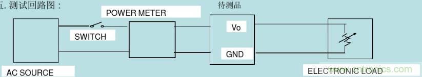 開(kāi)關(guān)電源32個(gè)測(cè)試項(xiàng)：測(cè)試所需工具、測(cè)試方法、波形