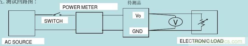 開(kāi)關(guān)電源32個(gè)測(cè)試項(xiàng)：測(cè)試所需工具、測(cè)試方法、波形
