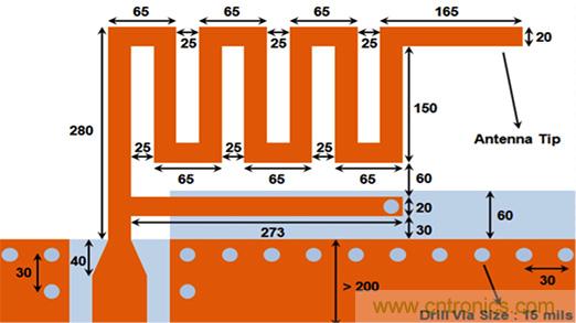 兼容4.1、4.2和5的低功耗藍牙SoC和工具可應(yīng)對IoT挑戰(zhàn)2