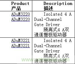 http://yhcgroup.com/gptech-art/80032631