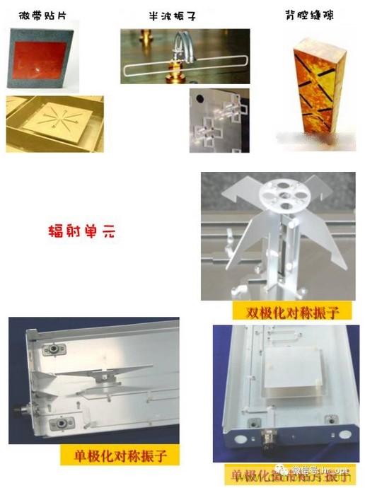 從增益到輻射參數(shù)，剖析5G時代基站天線將發(fā)生哪些變化