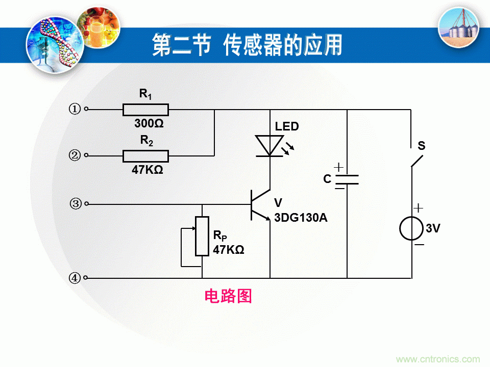 32張PPT簡述傳感器的7大應(yīng)用！