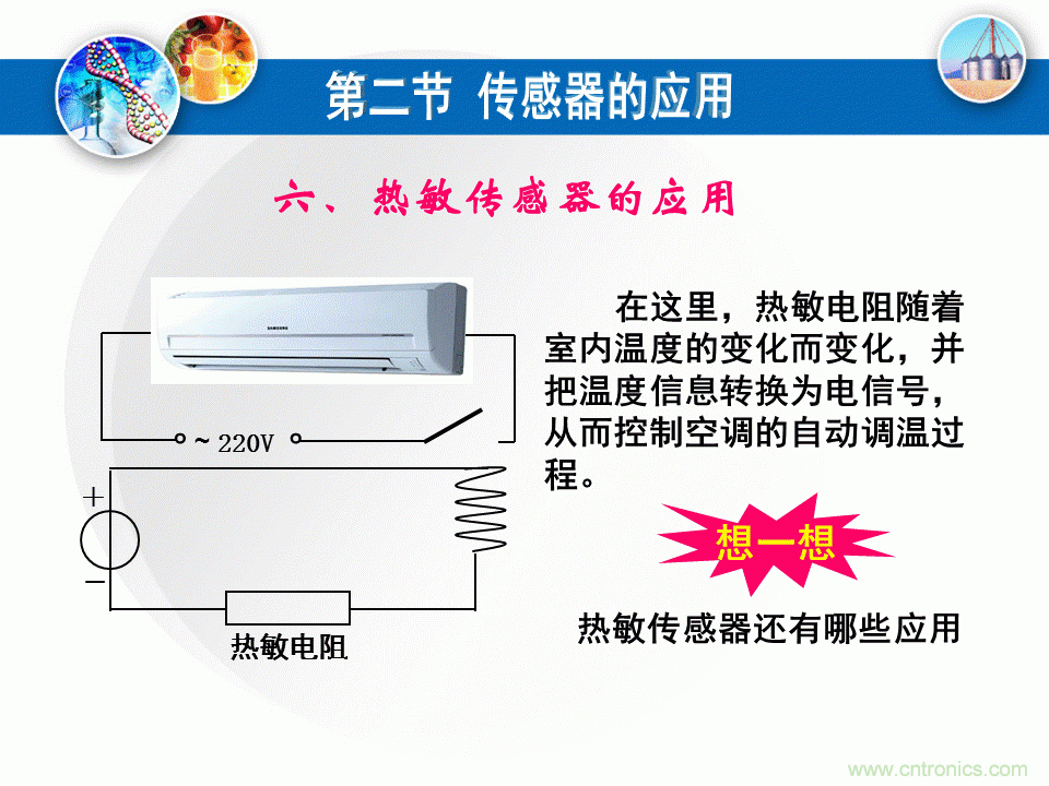 32張PPT簡述傳感器的7大應(yīng)用！