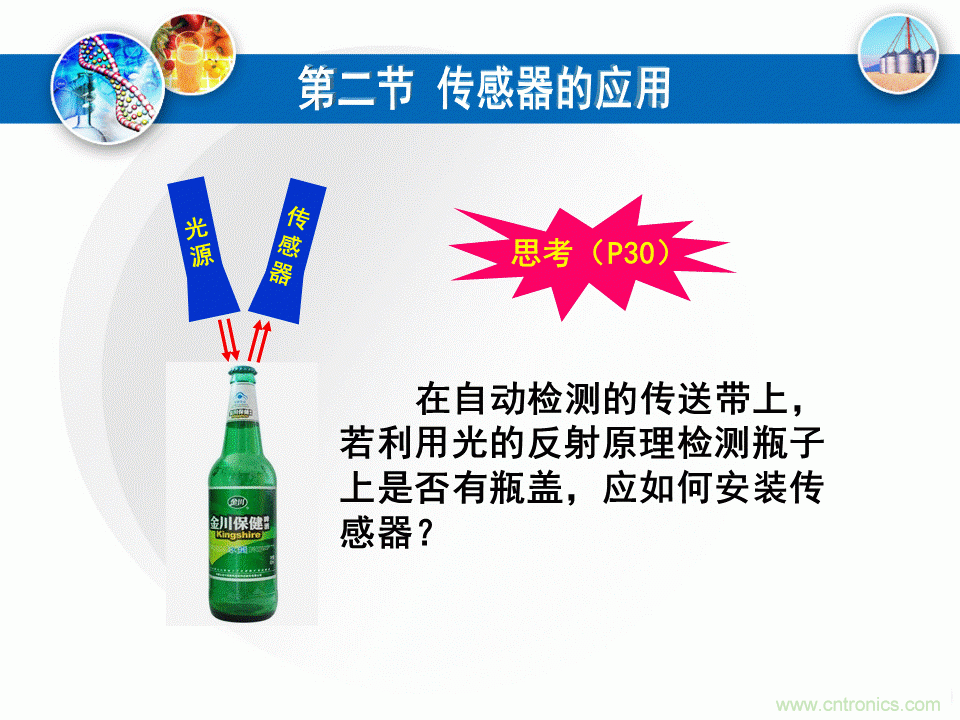 32張PPT簡述傳感器的7大應(yīng)用！